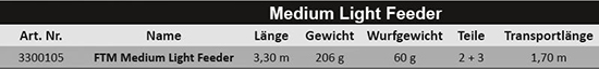 ftm medium light feeder