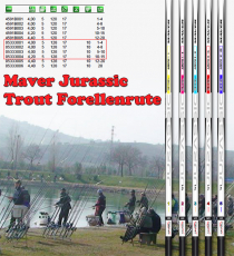 Maver Tele-Forellenrute Jurassic Trout 4m - Neuheit 2014/2015